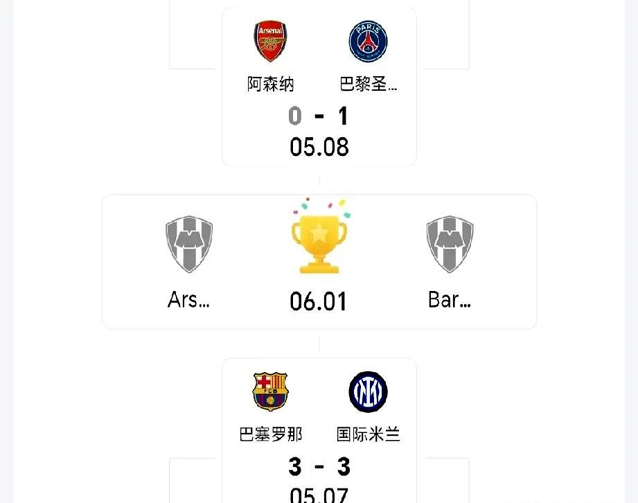 九游体育入口-关于窗口期那不勒斯临场应变——意大利杯节点到来，悬念犹存，赛季目标并未改变的信息