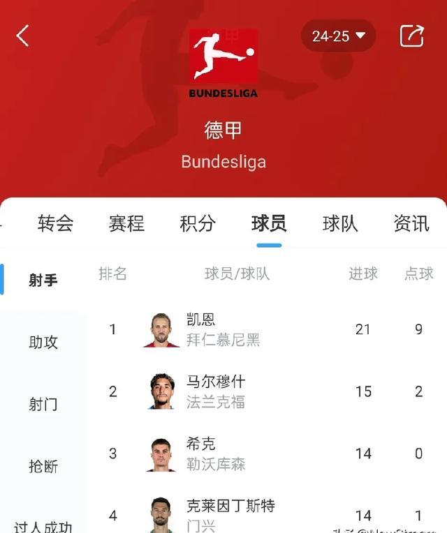 JIUYOUSPORTS-集结日勒沃库森备战德甲，更衣室发声细节曝光，目标明确，细节决定成败的简单介绍